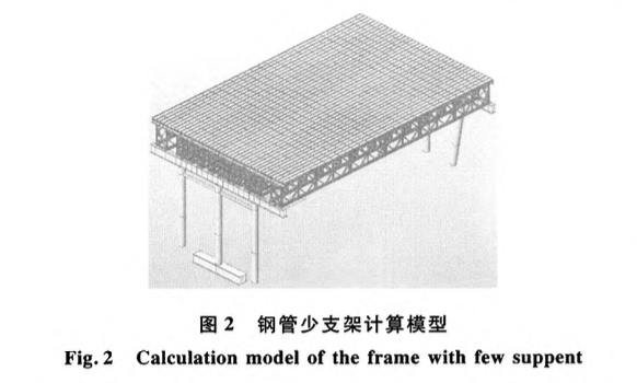 填塘地區(qū)軟弱地基連續(xù)梁支架現(xiàn)澆施工技術(shù)