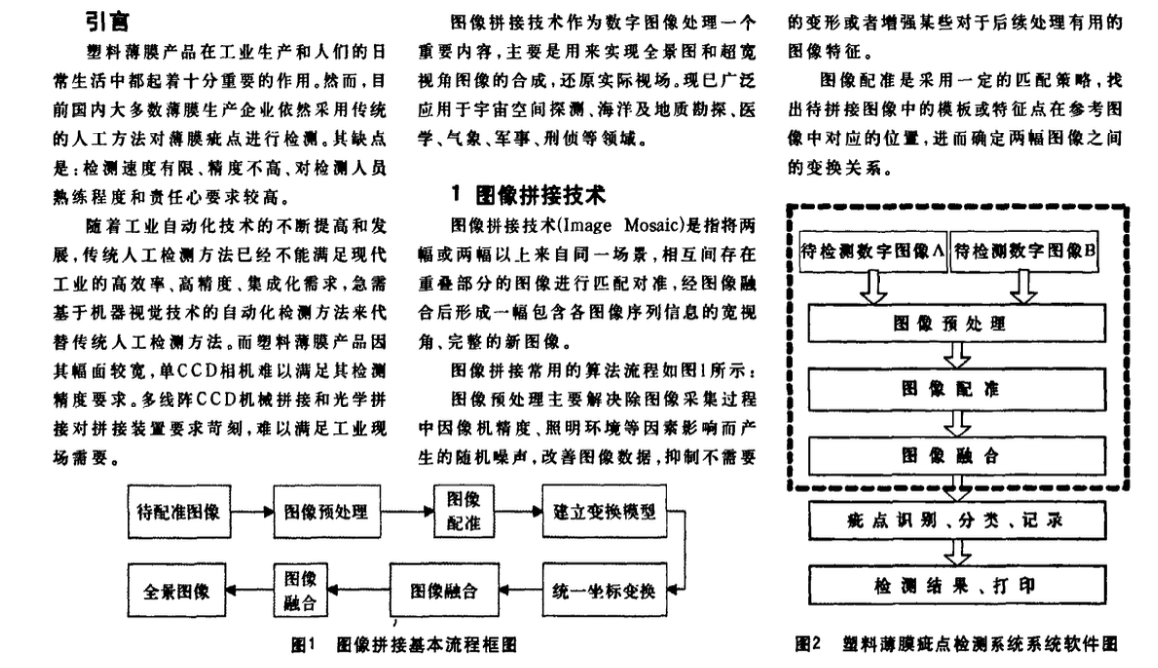 圖像拼接在塑料薄膜疵點檢測系統(tǒng)中的應用