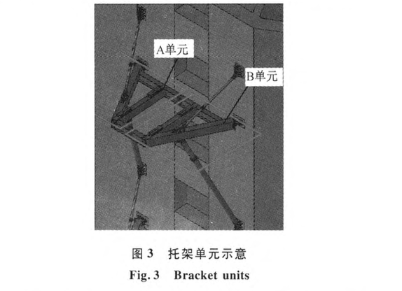 外掛內(nèi)爬式塔式起重機(jī)支撐系統(tǒng)的安裝與拆除