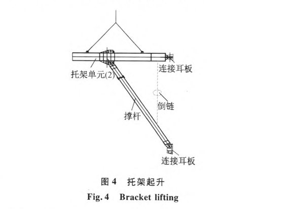 外掛內(nèi)爬式塔式起重機(jī)支撐系統(tǒng)的安裝與拆除