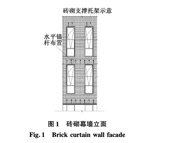 外立面懸掛裝飾清水磚幕墻施工技術(shù)