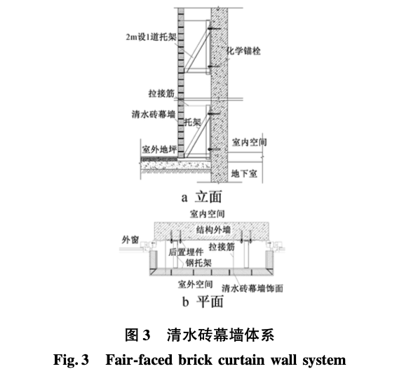 外立面懸掛裝飾清水磚幕墻施工技術(shù)