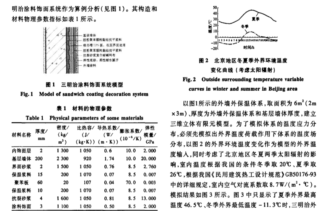 外墻外保溫體系自重應(yīng)力和溫度應(yīng)力分析