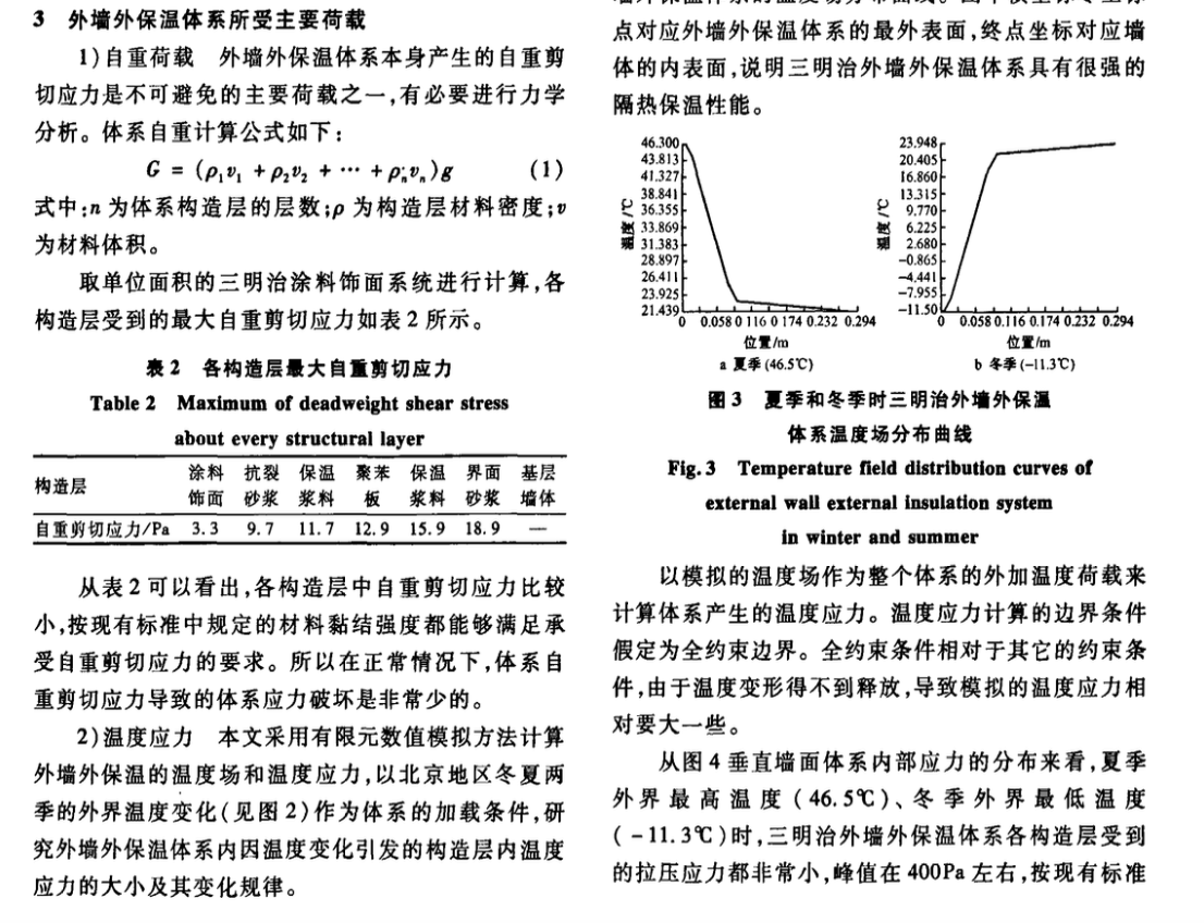 外墻外保溫體系自重應(yīng)力和溫度應(yīng)力分析