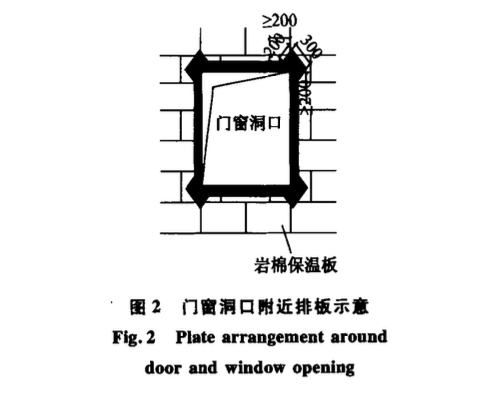 外墻巖棉保溫板薄抹灰施工技術(shù)