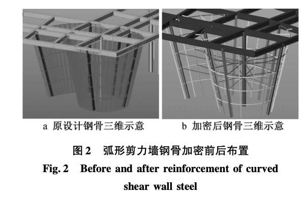 外傾式變曲率竹飾面弧墻模板支撐一體化施工方案設(shè)計