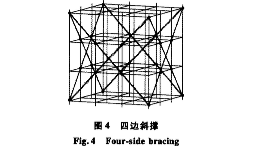 碗扣式模板支架斜撐等效彈簧剛度的求解方法