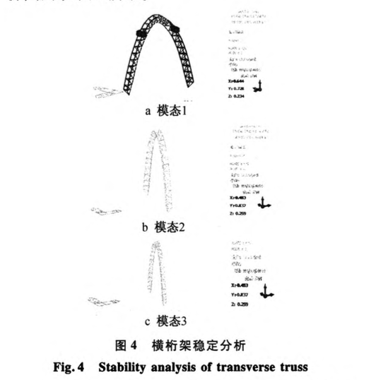 望京SOHO中心工程屋頂變曲率三角形管桁架數(shù)字化施工技術