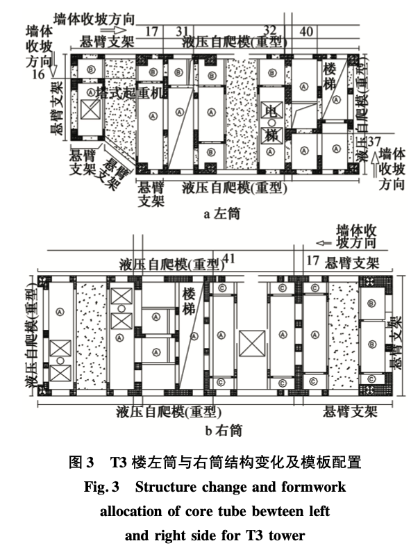 望京SOHO中心塔樓液壓自爬模施工技術(shù)