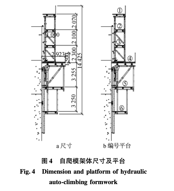 望京SOHO中心塔樓液壓自爬模施工技術(shù)