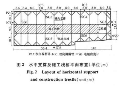 微凸支點智能控制頂升模架在華潤總部大廈工程中的優(yōu)化與應用