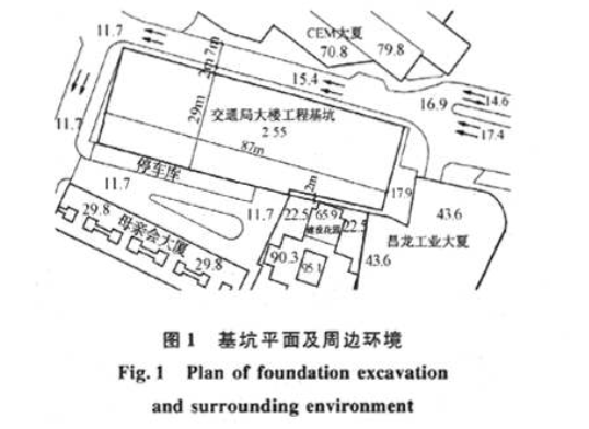 微凸支點智能控制頂升模架在華潤總部大廈工程中的優(yōu)化與應用