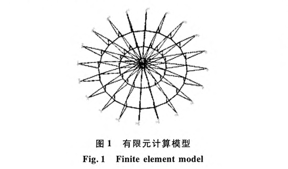 溫度作用下大跨度索穹頂結(jié)構(gòu)可靠度分析