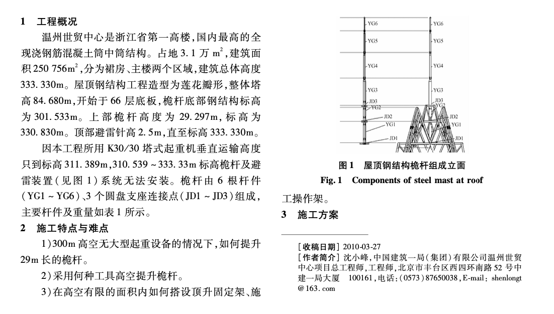 溫州世貿(mào)中心避雷針桅桿高空頂升技術(shù)