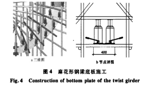 溫州世貿(mào)中心大樓麻花形扭梁鋼樓梯施工技術(shù)