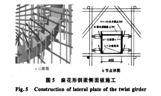 溫州世貿(mào)中心大樓麻花形扭梁鋼樓梯施工技術(shù)