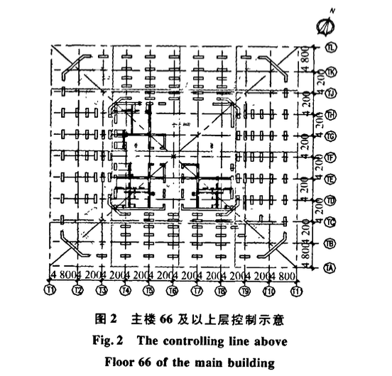 溫州世貿(mào)中心屋頂異形鋼結(jié)構(gòu)三維空間測量定位技術(shù)