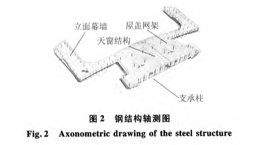 溫州永強機場新建航站樓項目主樓鋼屋蓋施工技術