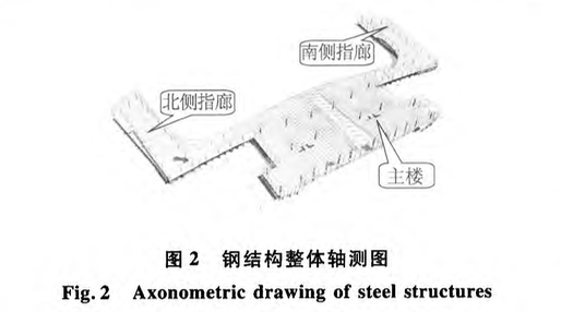 溫州永強(qiáng)機(jī)場(chǎng)新建航站樓指廊鋼屋蓋施工技術(shù)