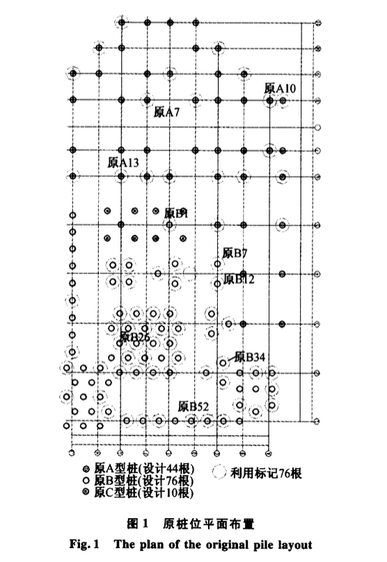 溫州中銀大廈原樁再利用技術(shù)