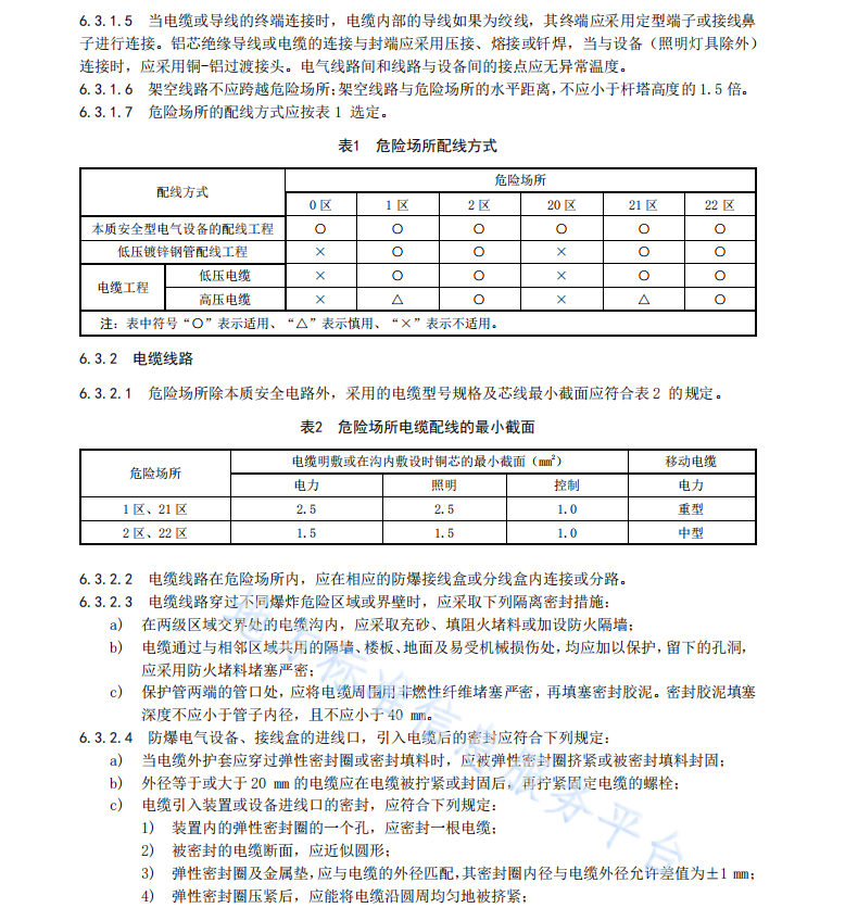 DB11T-1320-2023-危險場所電氣防爆安全檢測技術(shù)規(guī)范