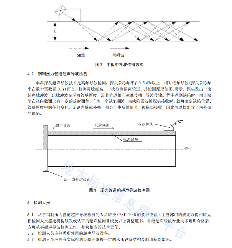 DB36T-789-2023-鋼制壓力管道超聲導(dǎo)波檢測方法