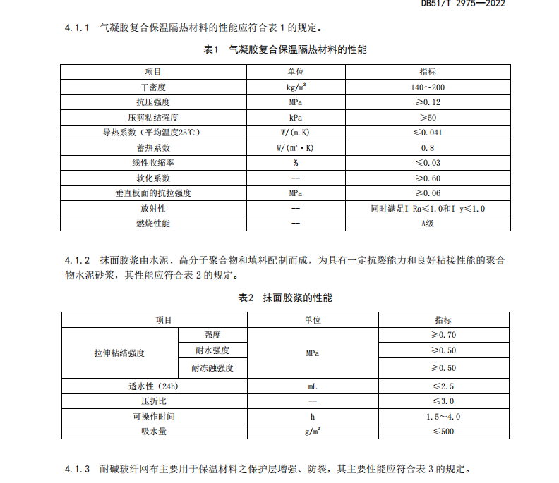 DB51T-2975-2022-氣凝膠復(fù)合保溫隔熱材料及系統(tǒng)通用技術(shù)條件