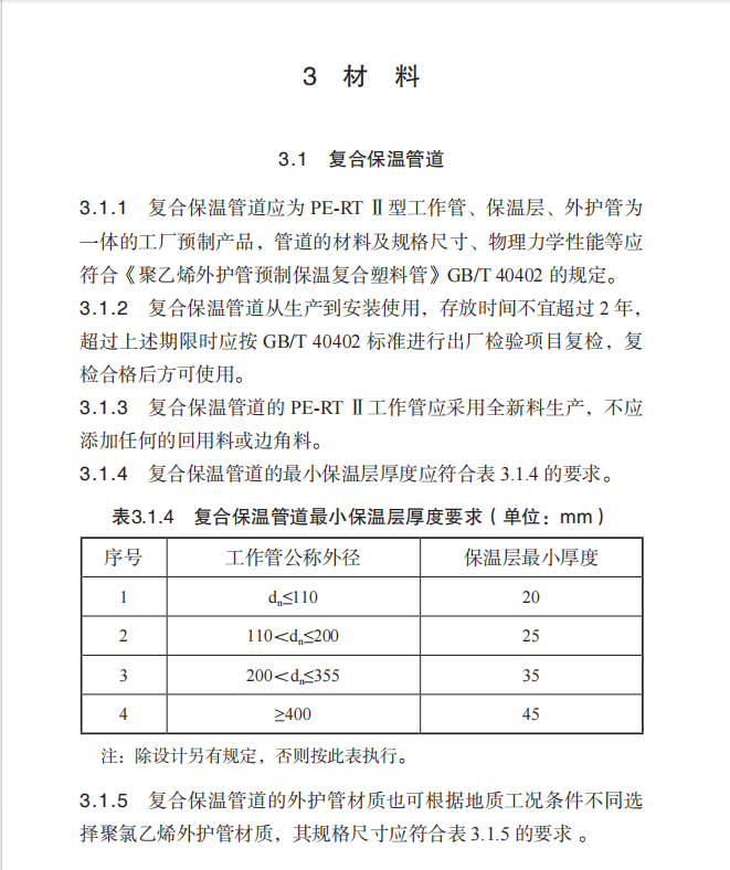 DB64T-1056-2023-預(yù)制直埋復(fù)合塑料保溫供熱管道應(yīng)用技術(shù)規(guī)程