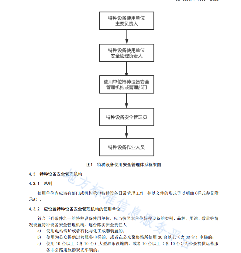 DB3206T-1035-2022-特種設備使用單位安全管理規(guī)范