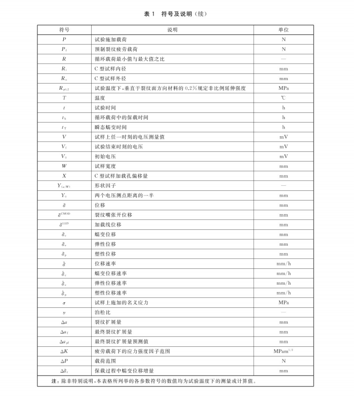 GB∕T 42903-2023 金屬材料 蠕變裂紋及蠕變-疲勞裂紋擴(kuò)展速率測(cè)定方法