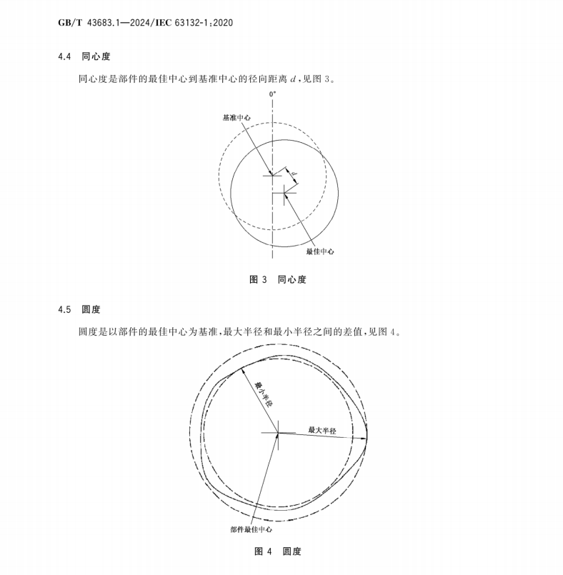 GB∕T 43683.1-2024 水輪發(fā)電機組安裝程序與公差導則 第1部分：總則