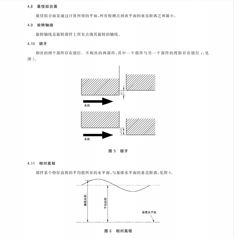 GB∕T 43683.1-2024 水輪發(fā)電機組安裝程序與公差導則 第1部分：總則