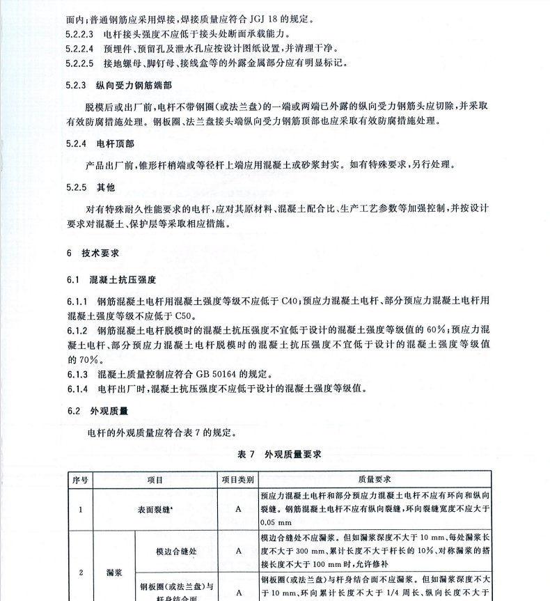 GB4623-2014 環(huán)形混凝土電桿