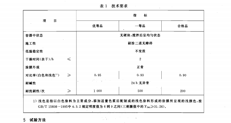 GBT9756-2001合成樹脂乳液內(nèi)墻涂料規(guī)范