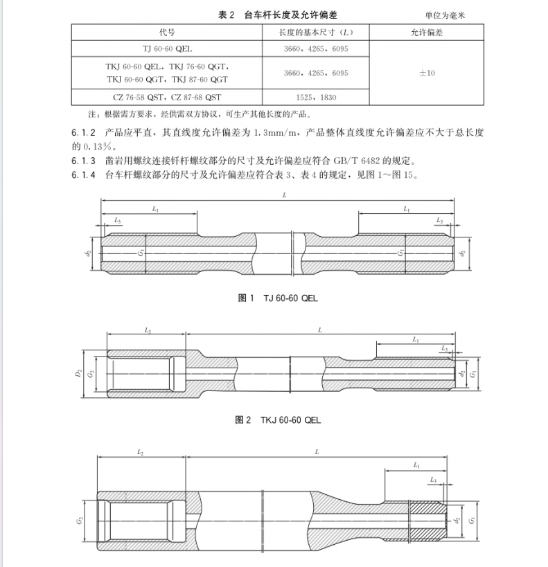 T∕CSCS 046-2023 鑿巖臺(tái)車用釬桿及鉆桿