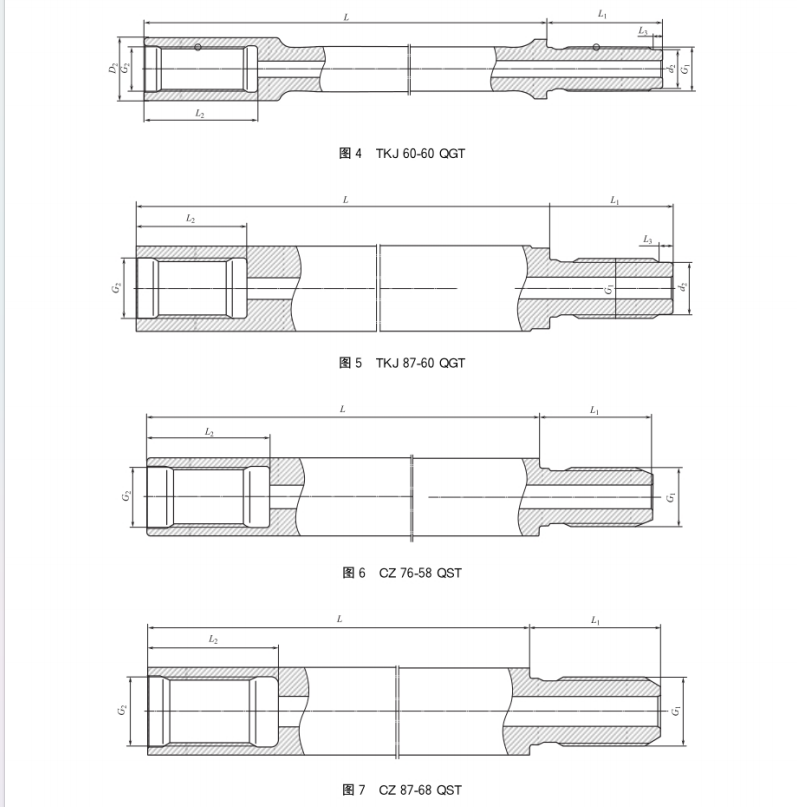 T∕CSCS 046-2023 鑿巖臺(tái)車用釬桿及鉆桿