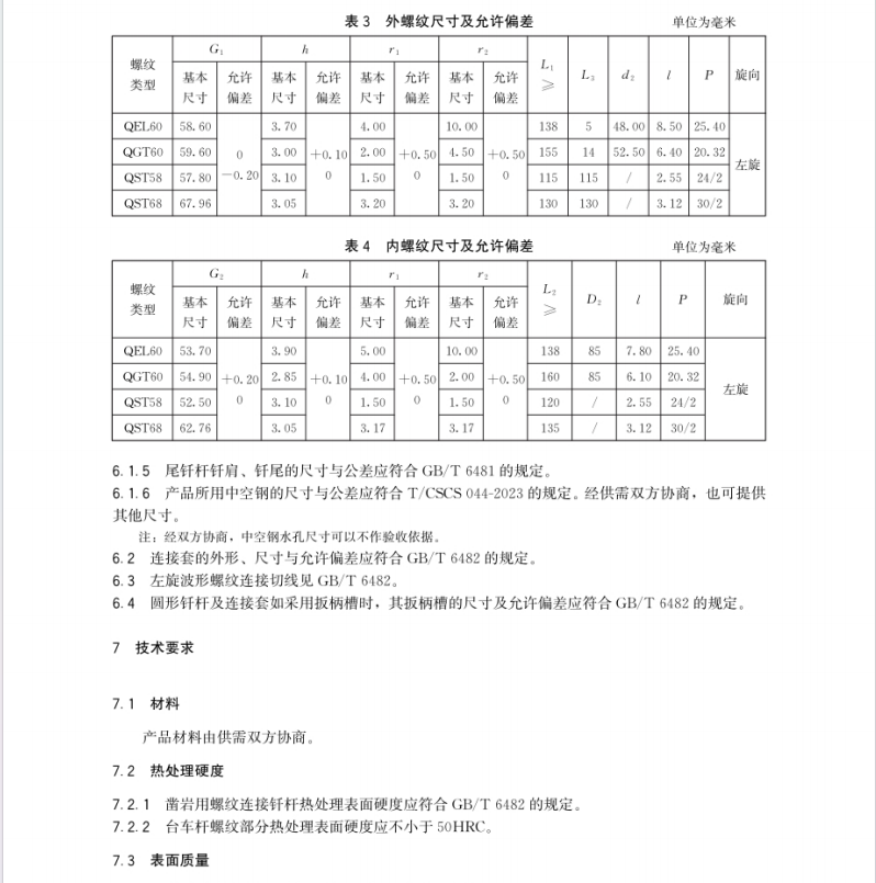 T∕CSCS 046-2023 鑿巖臺(tái)車用釬桿及鉆桿