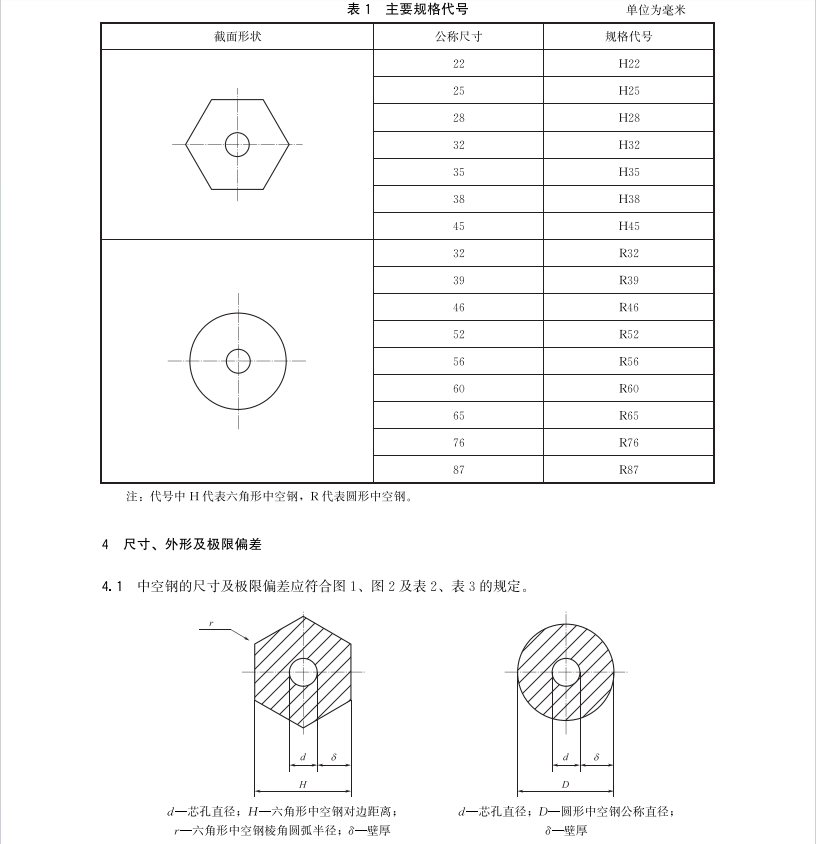 T∕CSCS 044-2023 重型釬桿用中空鋼