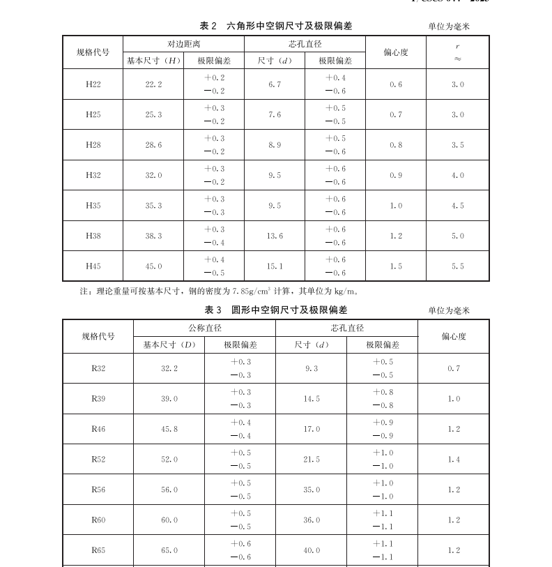 T∕CSCS 044-2023 重型釬桿用中空鋼