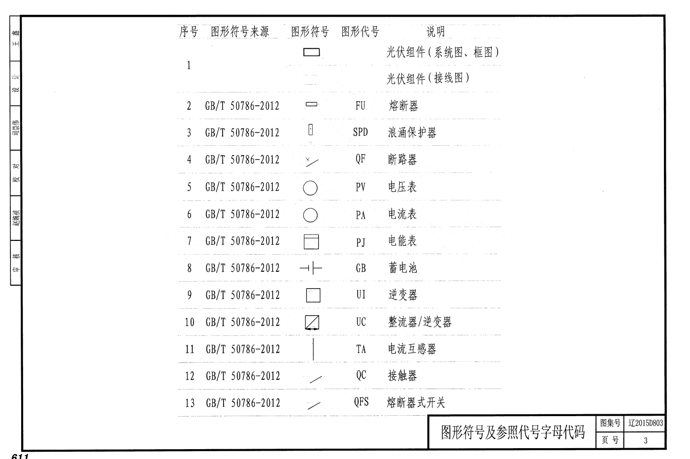 遼2015D803 太陽能光伏發(fā)電系統(tǒng)設(shè)計與安裝