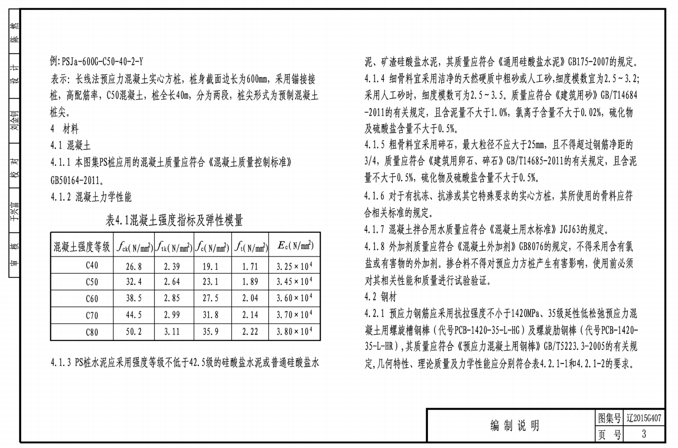 遼2015G407 長線法預(yù)應(yīng)力混凝土實(shí)心方樁