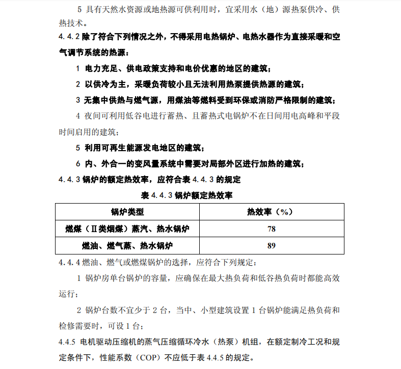 DB22T 436-2006 公共建筑節(jié)能設(shè)計(jì)標(biāo)準(zhǔn)