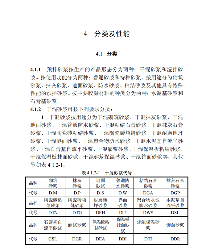 DB22T 5056-2021 預(yù)拌砂漿應(yīng)用技術(shù)標(biāo)準(zhǔn)