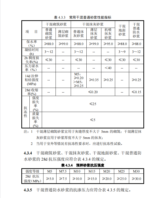 DB22T 5056-2021 預(yù)拌砂漿應(yīng)用技術(shù)標(biāo)準(zhǔn)