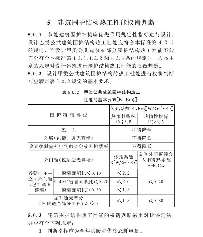 DB34 T 5076-2023 公共建筑节能设计标准