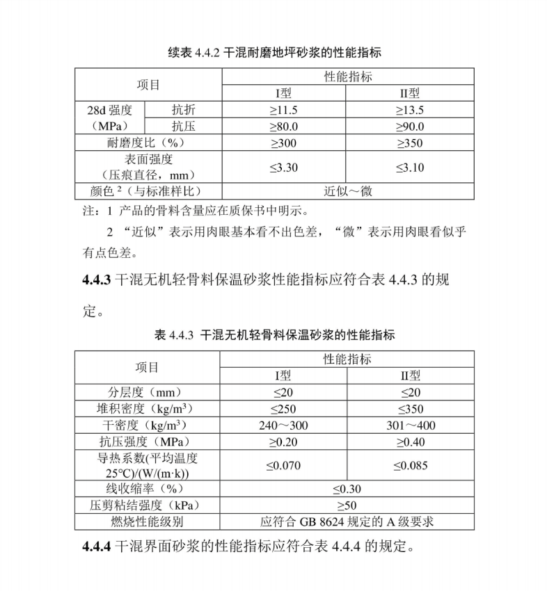 DBJT 13-76-2021 预拌砂浆生产与应用技术规程