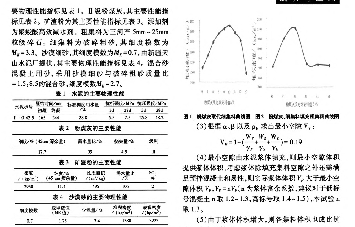 新疆沙漠細(xì)砂混凝土配合比及混凝土性能研究