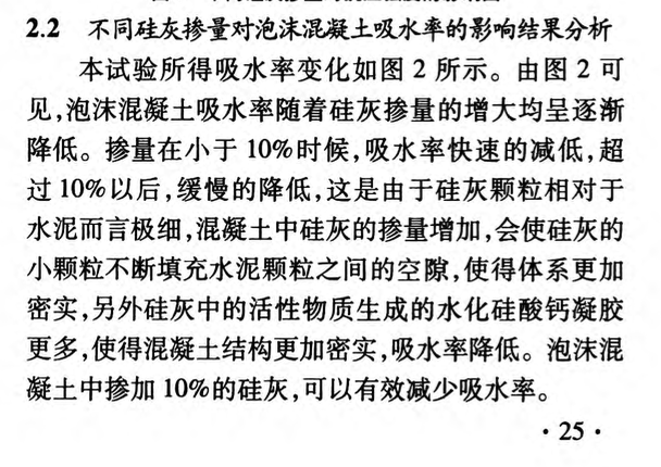 新型光催化泡沫混凝土板的制備研究