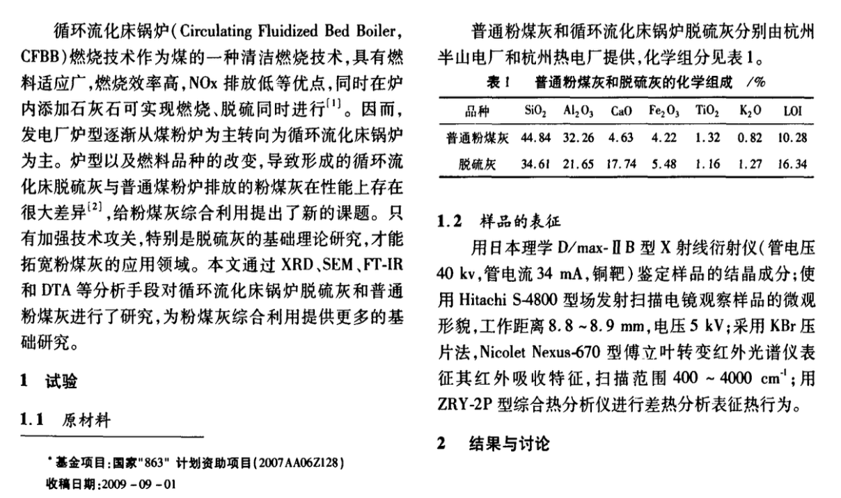 循環(huán)流化床鍋爐脫硫灰和普通粉煤灰的特性研究