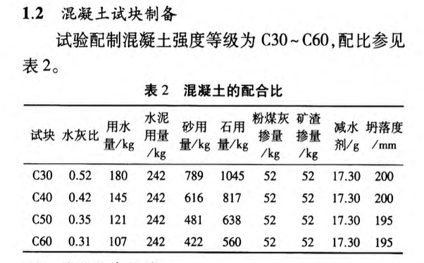 嚴(yán)寒大溫差環(huán)境對混凝土性能影響的研究